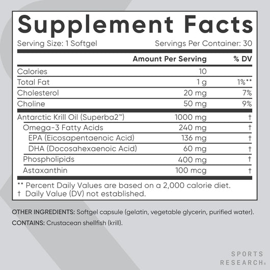 Sports Research Antarctic Krill Oil Omega 3 Softgels 1000mg (Double Strength) with Phospholipids, Choline & Astaxanthin, Non-GMO & Gluten Free - 30 Capsules