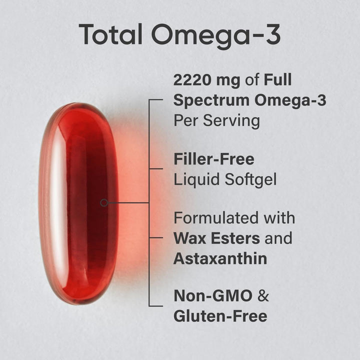 Sports Research Total Omega-3 1100mg 120 softgels Gluten Free Non-GMO