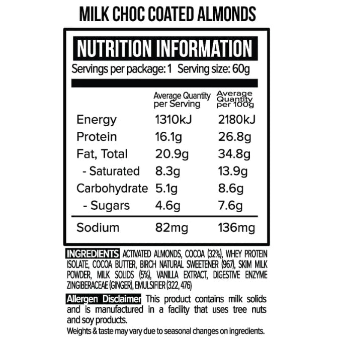 Vitawerx Protein Milk Chocolate Coated Almonds Keto Friendly Gluten Free with Digestive Enzyme 60