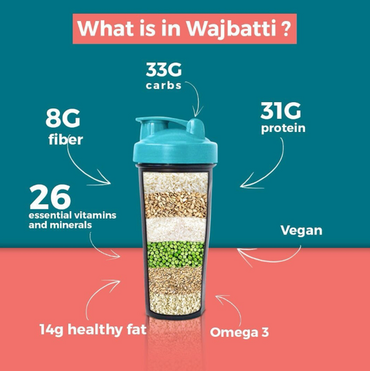 Wajbatti Complete Meal Replacement Powder With 31g Protein, 26+ Essential Vitamins, Minerals and Omega-3 Vegan 1.5 Kg