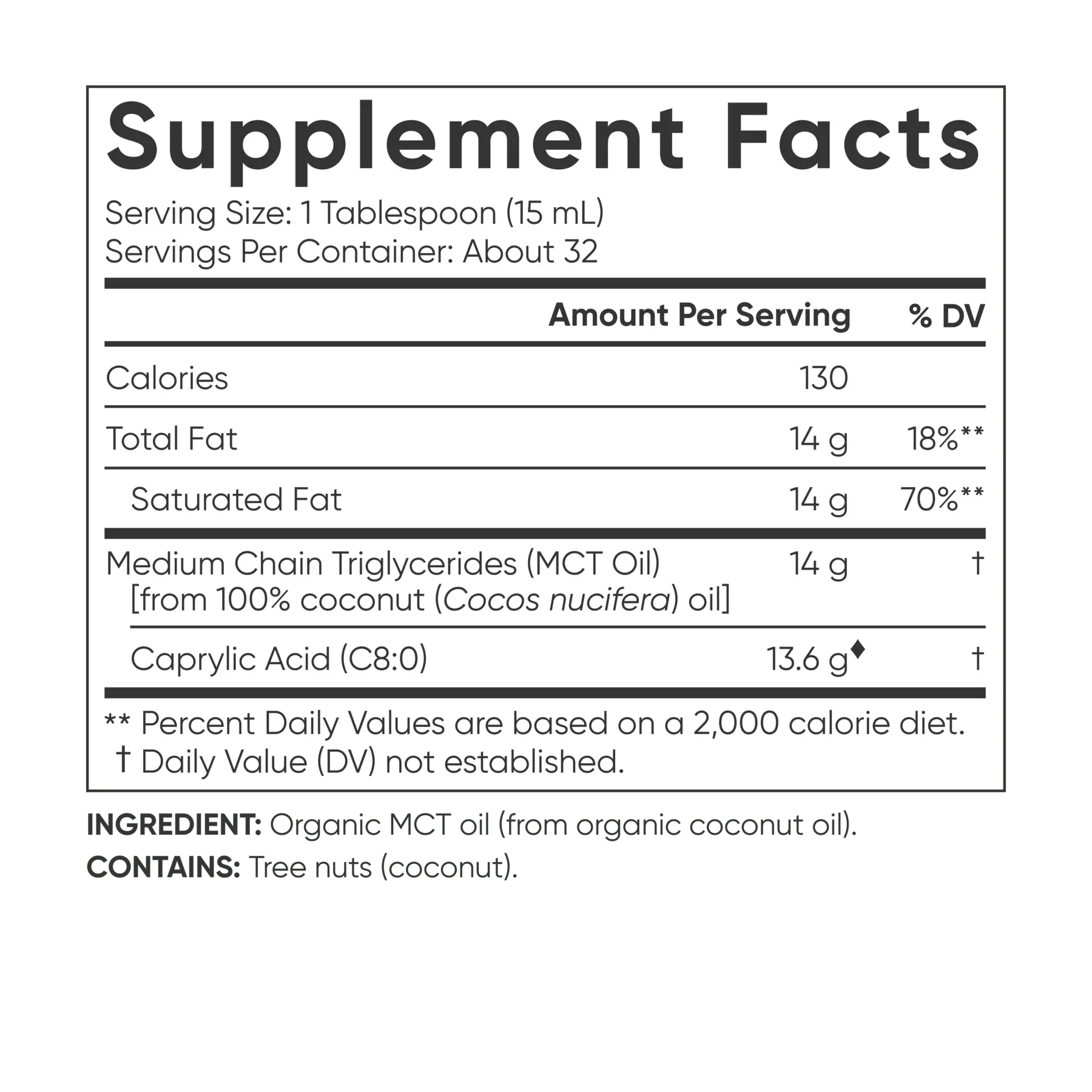 Sports Research Organic MCT Oil C8 Pure, Keto Friendly 473 ml
