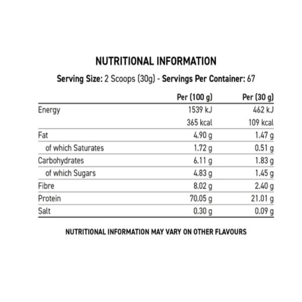 Applied Nutrition Critical Whey White Choc Bueno 2Kg